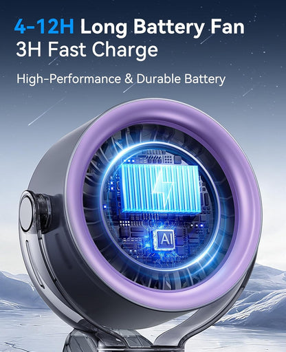 FLEXIBARE 4000mAh Rechargeable Portable Clip on Fan-100-Speed Touch Control, LED Display, 360° Rotate Quiet Turbo Desk Fan, Small Battery Operated USB Fan for Stroller Bed Travel Camping Golf Gym