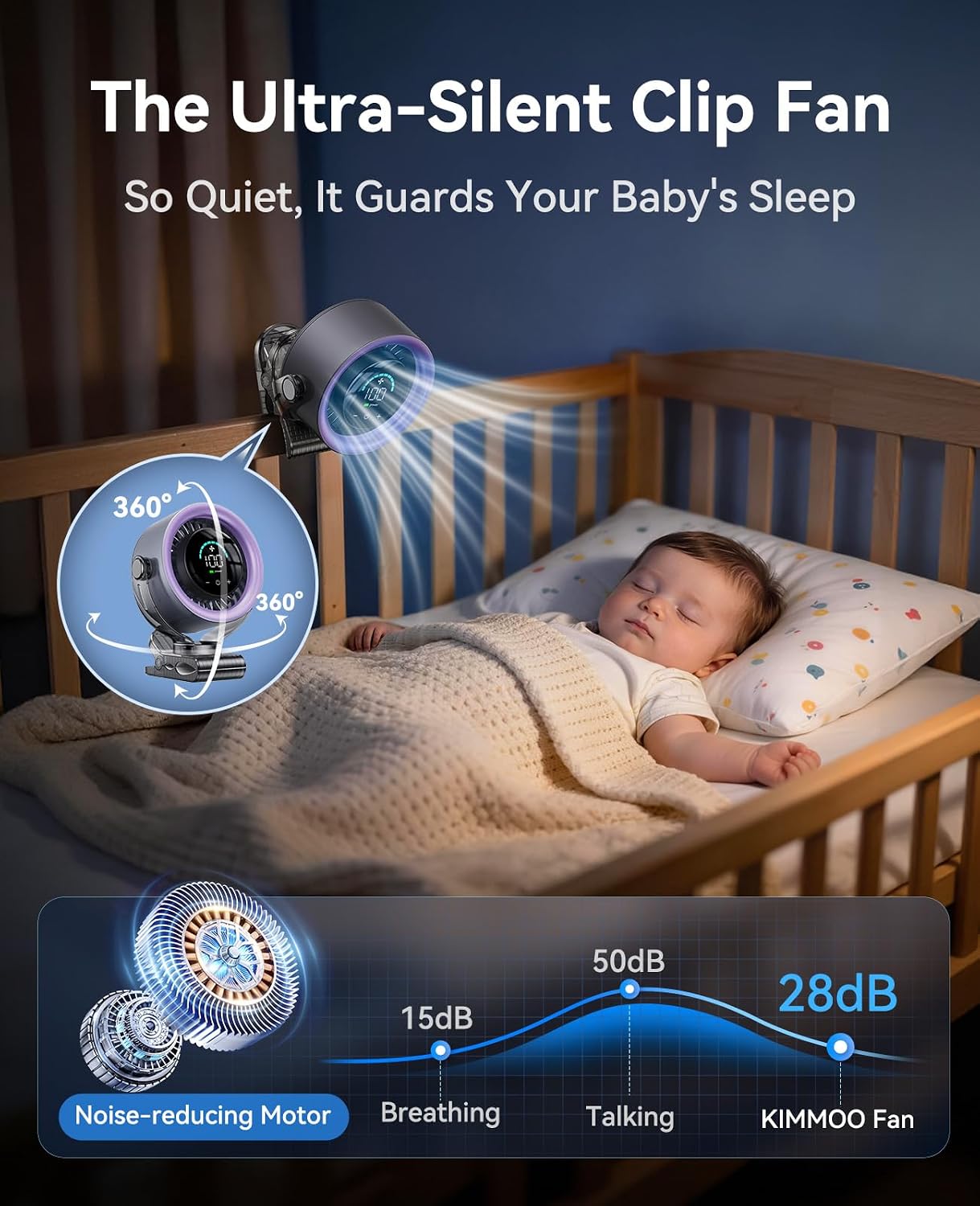 FLEXIBARE 4000mAh Rechargeable Portable Clip on Fan-100-Speed Touch Control, LED Display, 360° Rotate Quiet Turbo Desk Fan, Small Battery Operated USB Fan for Stroller Bed Travel Camping Golf Gym