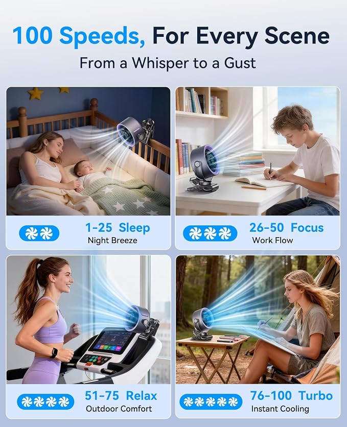 FLEXIBARE 4000mAh Rechargeable Portable Clip on Fan-100-Speed Touch Control, LED Display, 360° Rotate Quiet Turbo Desk Fan, Small Battery Operated USB Fan for Stroller Bed Travel Camping Golf Gym