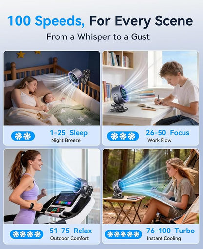 FLEXIBARE 4000mAh Rechargeable Portable Clip on Fan-100-Speed Touch Control, LED Display, 360° Rotate Quiet Turbo Desk Fan, Small Battery Operated USB Fan for Stroller Bed Travel Camping Golf Gym