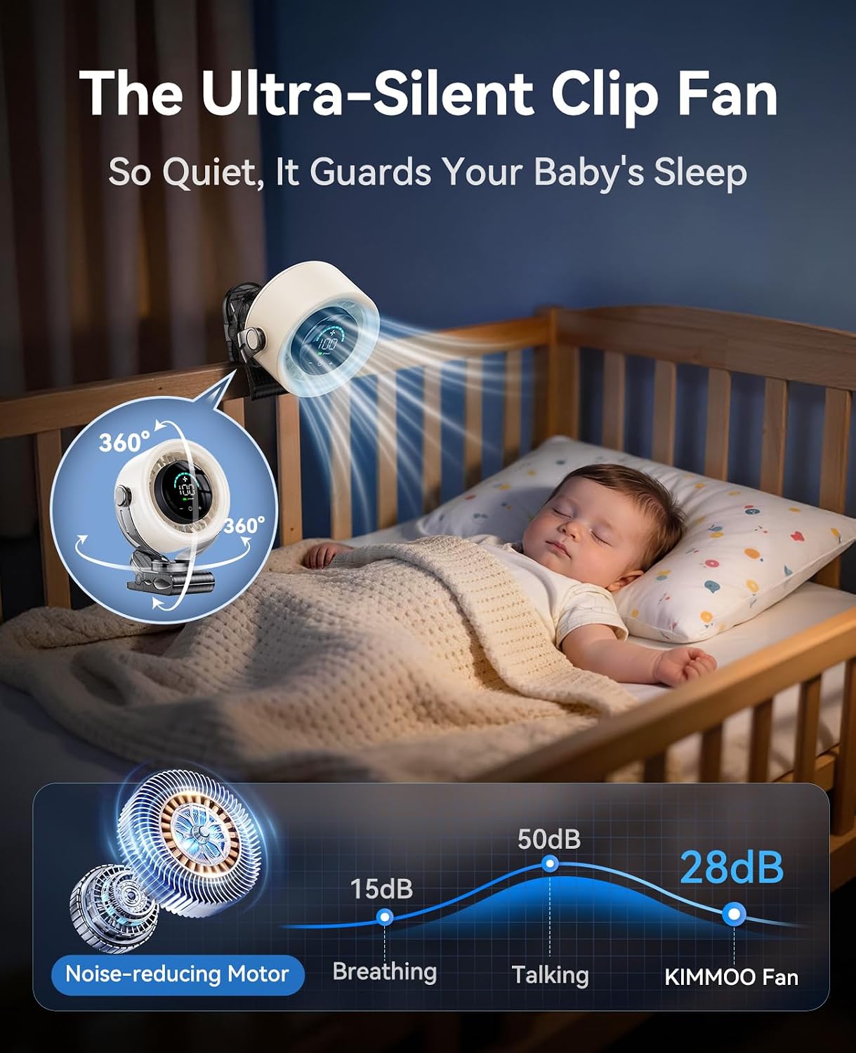 FLEXIBARE 4000mAh Rechargeable Portable Clip on Fan-100-Speed Touch Control, LED Display, 360° Rotate Quiet Turbo Desk Fan, Small Battery Operated USB Fan for Stroller Bed Travel Camping Golf Gym