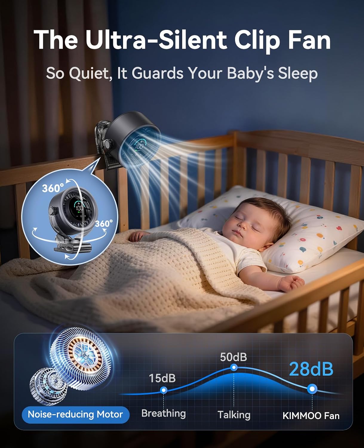 FLEXIBARE 4000mAh Rechargeable Portable Clip on Fan-100-Speed Touch Control, LED Display, 360° Rotate Quiet Turbo Desk Fan, Small Battery Operated USB Fan for Stroller Bed Travel Camping Golf Gym
