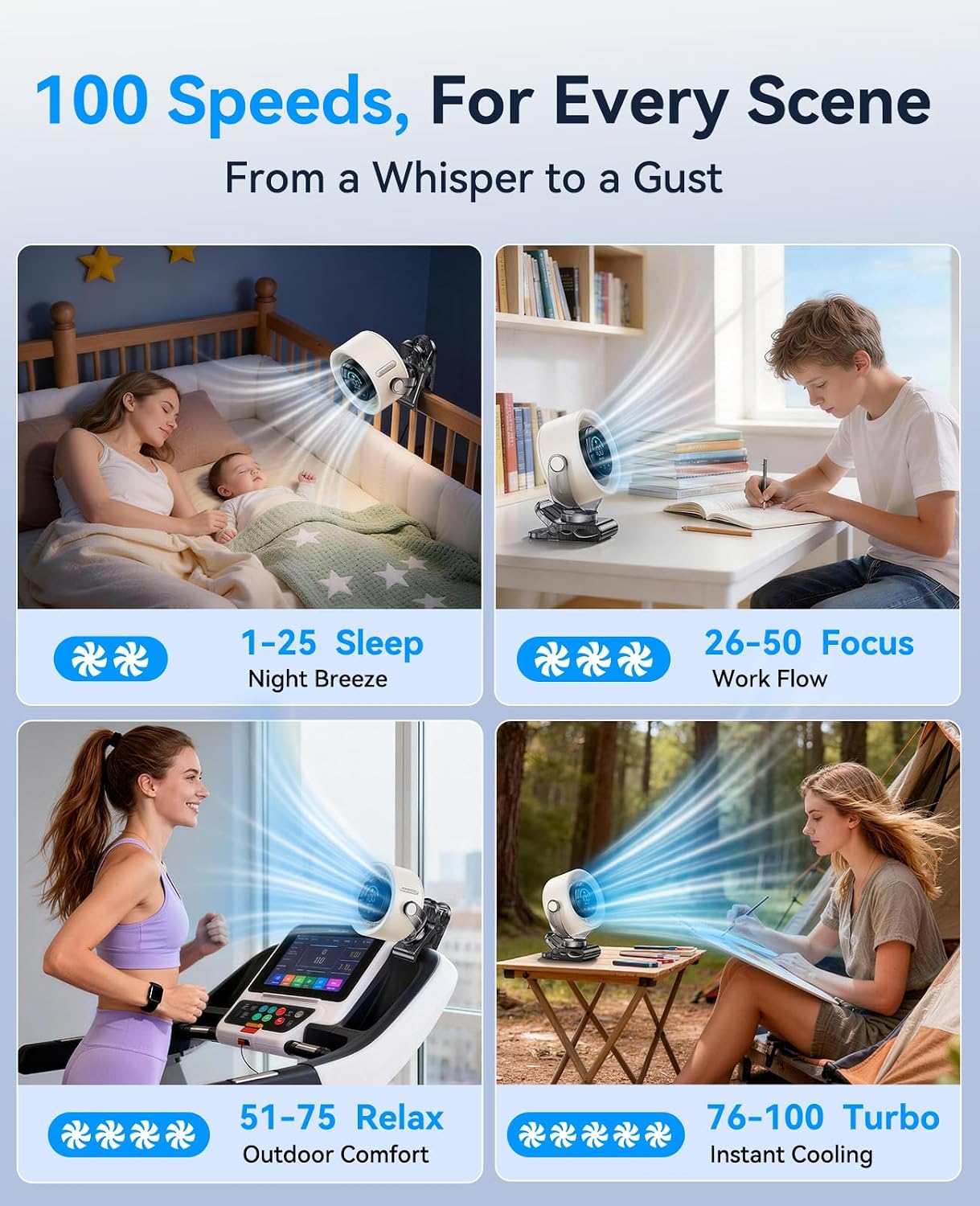 FLEXIBARE 4000mAh Rechargeable Portable Clip on Fan-100-Speed Touch Control, LED Display, 360° Rotate Quiet Turbo Desk Fan, Small Battery Operated USB Fan for Stroller Bed Travel Camping Golf Gym