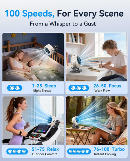FLEXIBARE 4000mAh Rechargeable Portable Clip on Fan-100-Speed Touch Control, LED Display, 360° Rotate Quiet Turbo Desk Fan, Small Battery Operated USB Fan for Stroller Bed Travel Camping Golf Gym