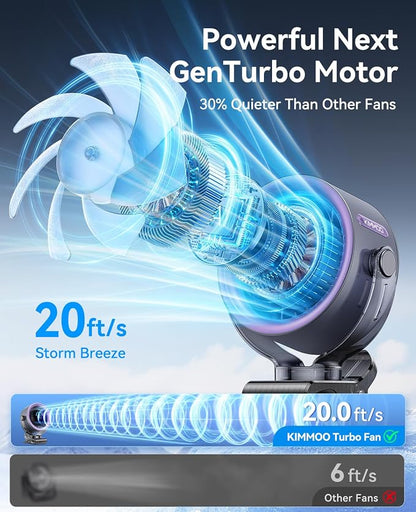 FLEXIBARE 4000mAh Rechargeable Portable Clip on Fan-100-Speed Touch Control, LED Display, 360° Rotate Quiet Turbo Desk Fan, Small Battery Operated USB Fan for Stroller Bed Travel Camping Golf Gym